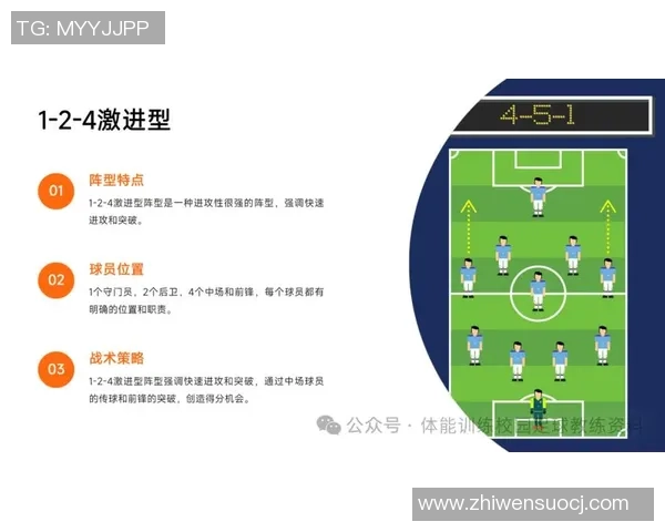 俄罗斯与韩国足球对决最新战术分析与球员状态评估 俄罗斯与韩国足球对决最新战术分析与球员状态评估