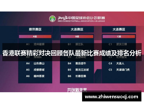 香港联赛精彩对决回顾各队最新比赛成绩及排名分析
